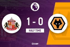 半场-穆基勒精彩撞墙配合破门狼队0射正 桑德兰1-0领先狼队